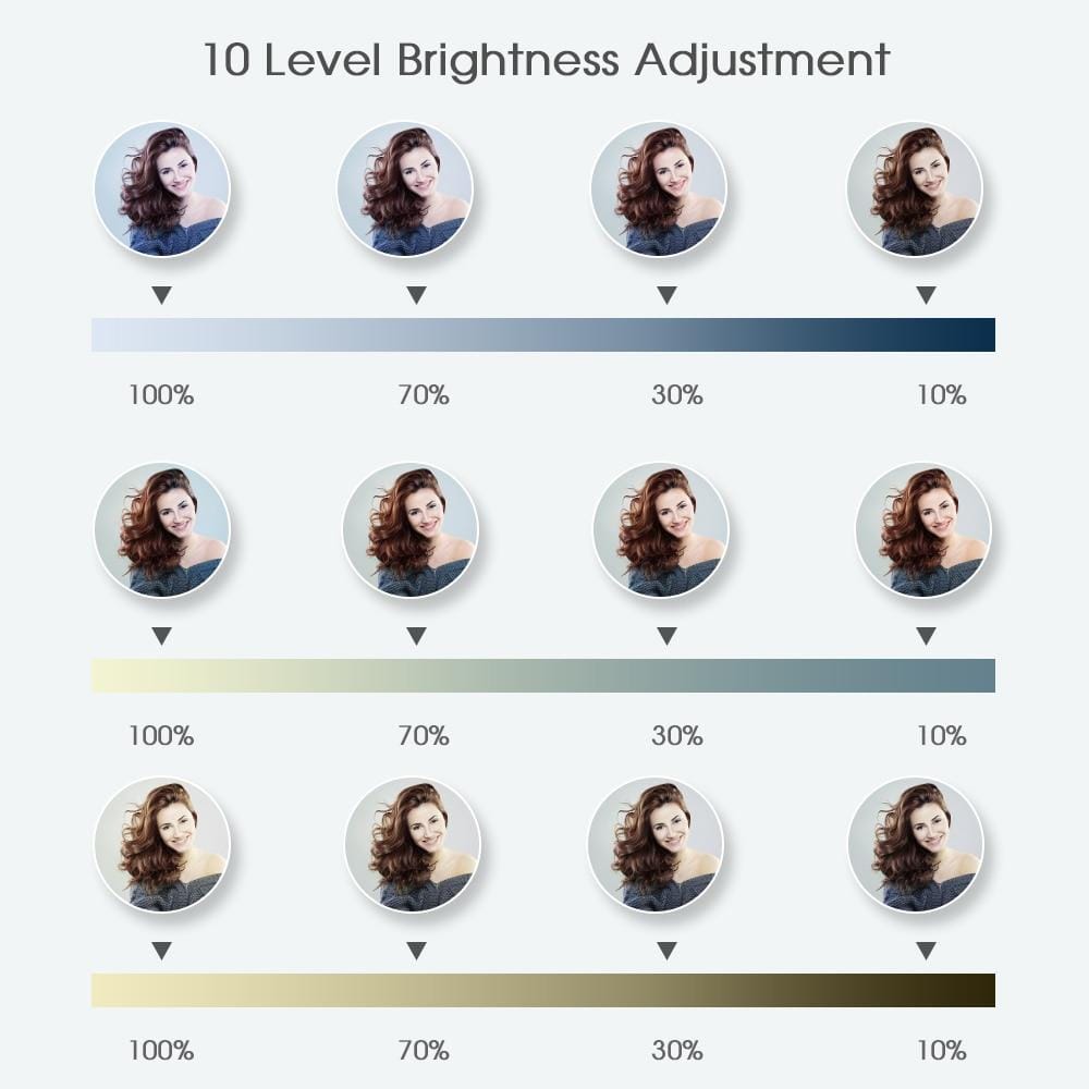 Photographic Lighting Selfie Pro™ Ring Light Kit - DiyosWorld