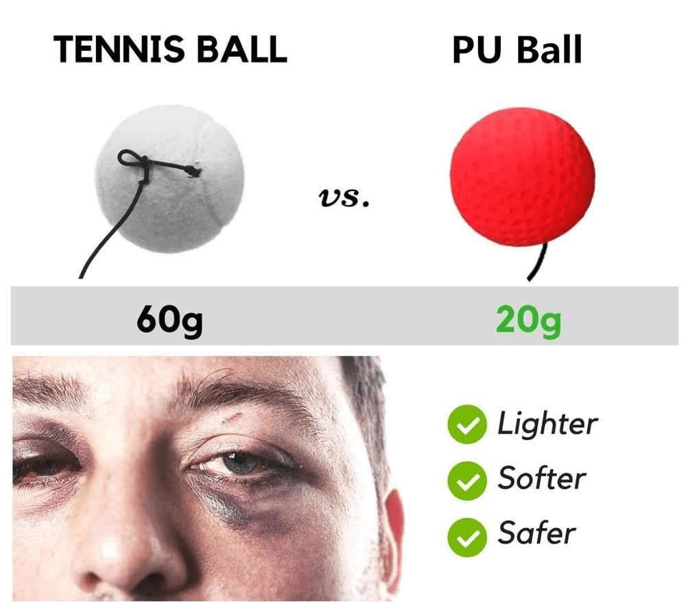 Punching Balls & Speed Balls Premium Reflex Speed Ball Set [50% OFF] - DiyosWorld